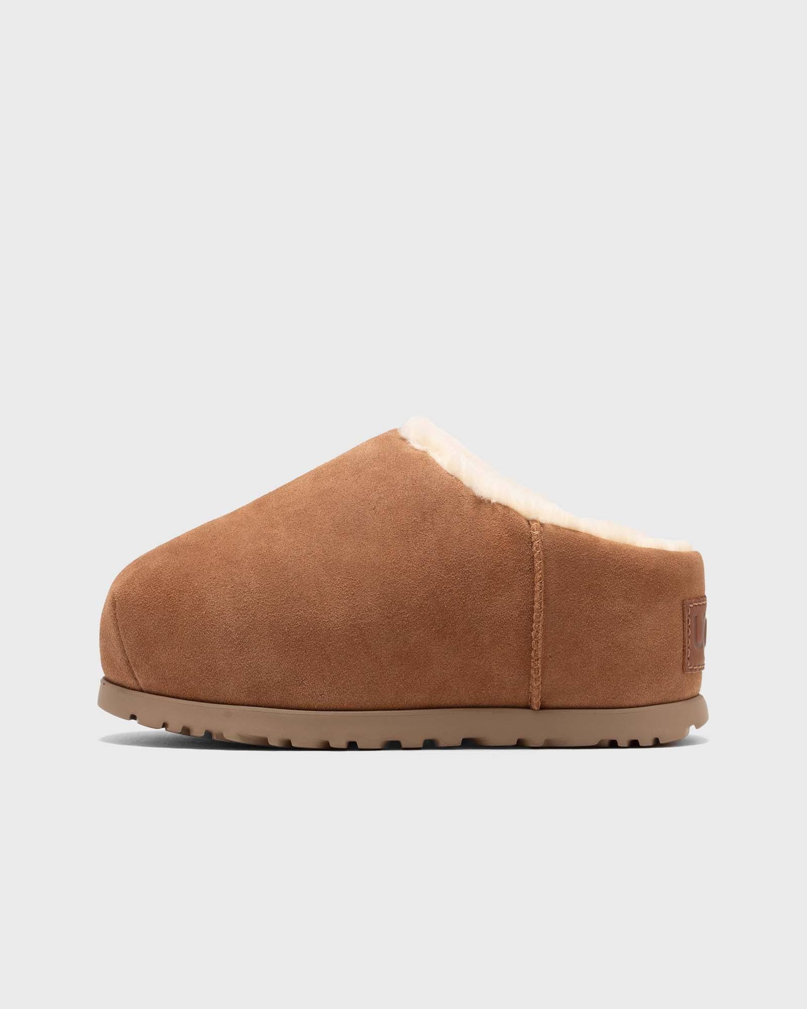 UGG Women s Pumped Slide